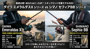 釣*ん様 エメラルダス　セフィア　ロッド エギングロッドのダイワのエメラルダスXシリーズとシマノのセフィアBB