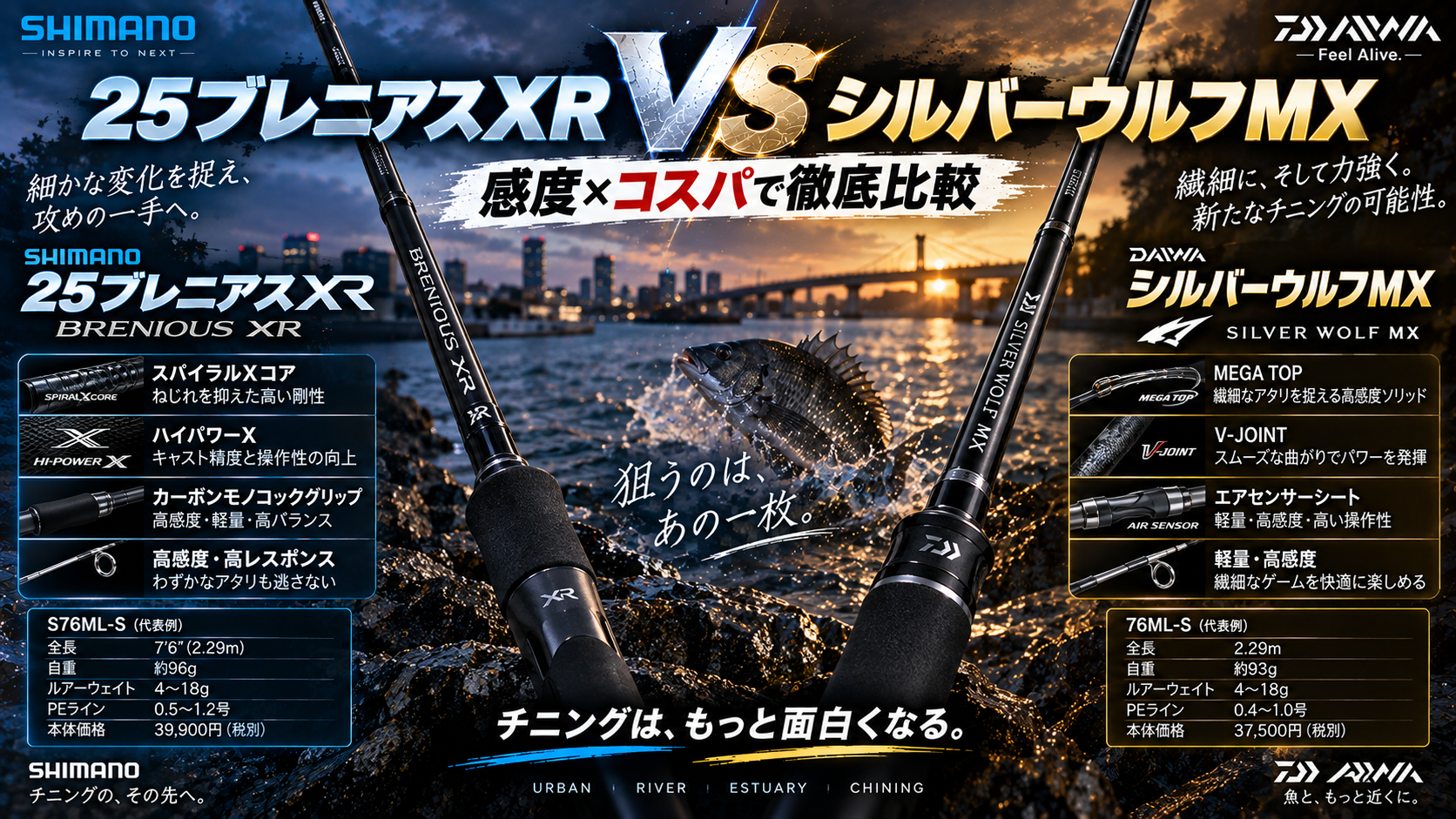 25ブレニアスXRとシルバーウルフMXどっちがいい？違いを徹底比較【感度×コスパ】