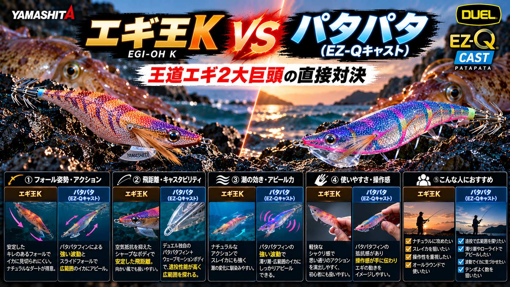エギ王K vs パタパタ（EZ-Qキャスト）を徹底比較！王道エギ2大巨頭の直接対決